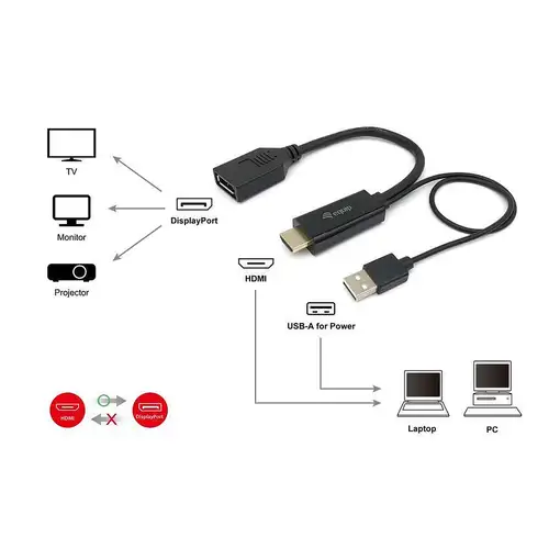 Equip 119039 adaptador de cable de vídeo 0,15 m HDMI tipo A (Estándar) DisplayPort