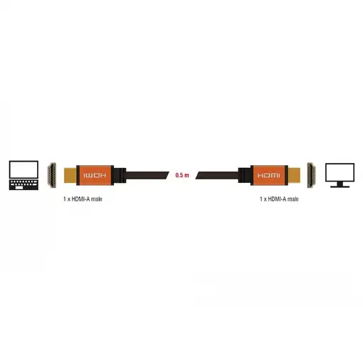 DeLOCK 85726 cable HDMI 0,5 m HDMI tipo A (Estándar) Negro, Oro