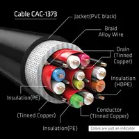 CLUB3D cac-1373 cable HDMI 3 m Negro