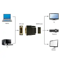 Gembird A-HDMI-DVI-2 cambiador de género para cable Negro