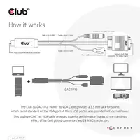 CLUB3D CAC-1712 adaptador de cable de vídeo 2 m VGA (D-Sub) + 3,5mm HDMI + Micro-U