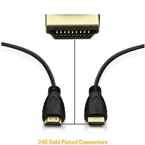 Techly ICOC HDMI2-4-060 cable HDMI 6 m HDMI tipo A (Estándar) Negro