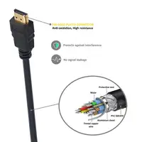 Ewent EC1340 cable HDMI 1,8 m HDMI tipo A (Estándar) Negro