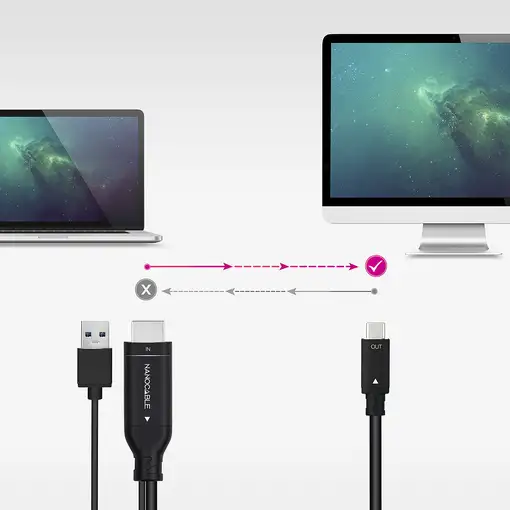 Nanocable Cable Conversor HDMI a USB-C, Negro, 1.8 m