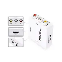 Approx APPC41 adaptador de cable de vídeo RCA HDMI tipo A (Estándar) Blanco