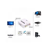 Approx APPC41 adaptador de cable de vídeo RCA HDMI tipo A (Estándar) Blanco