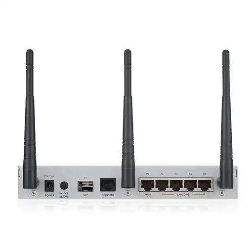 Zyxel USG20W-VPN-EU0101F router inalámbrico Gigabit Ethernet Doble banda (2,4 GHz