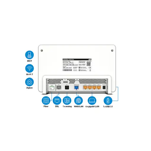 FRITZ!Box 5690 Pro International router inalámbrico 2.5 Gigabit Ethernet Tribanda