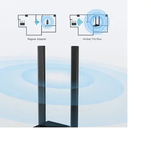 TP-Link Archer T4U Plus WLAN 867 Mbit/s