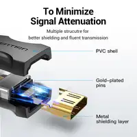 Vention Adaptador HDMI 2.0 4K AIRB0/ HDMI Hembra - HDMI Hembra