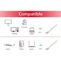 Equip 605618 cable de red Blanco 15 m Cat6a S/FTP (S-STP)