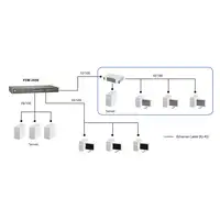 LevelOne FSW-2450 switch No administrado Fast Ethernet (10/100) Negro