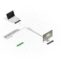 Lindy 41021 cable DisplayPort 0,15 m Mini DisplayPort Blanco