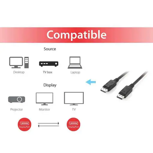 Equip 119331 Cable DisplayPort 1.2, 1,0 m, 4K/60 Hz
