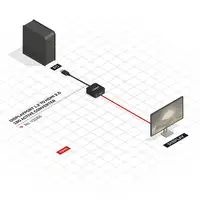 Lindy 41068 adaptador de cable de vídeo 1,5 m DisplayPort HDMI tipo A (Estándar) N