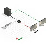Lindy 41068 adaptador de cable de vídeo 1,5 m DisplayPort HDMI tipo A (Estándar) N