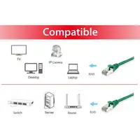 Equip 605640 cable de red Verde 1 m Cat6 S/FTP (S-STP)