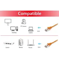 Equip 605574 cable de red Naranja 5 m Cat6 S/FTP (S-STP)