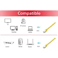 Equip 605662 cable de red Amarillo 3 m Cat6a S/FTP (S-STP)