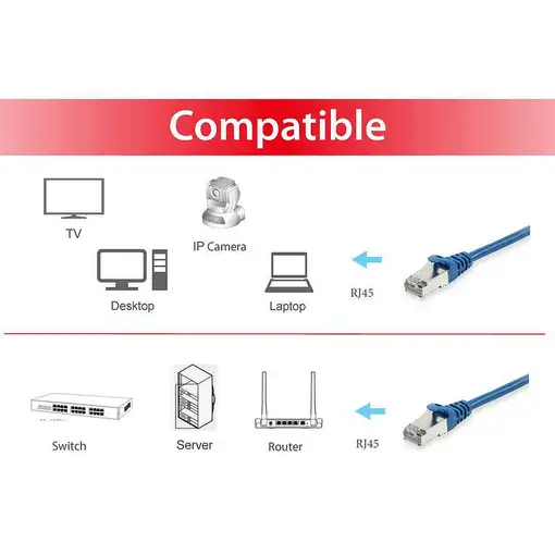 Equip 605534 cable de red Azul 5 m Cat6 S/FTP (S-STP)
