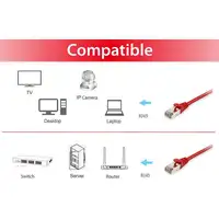 Equip 605521 cable de red Rojo 2 m Cat6 S/FTP (S-STP)