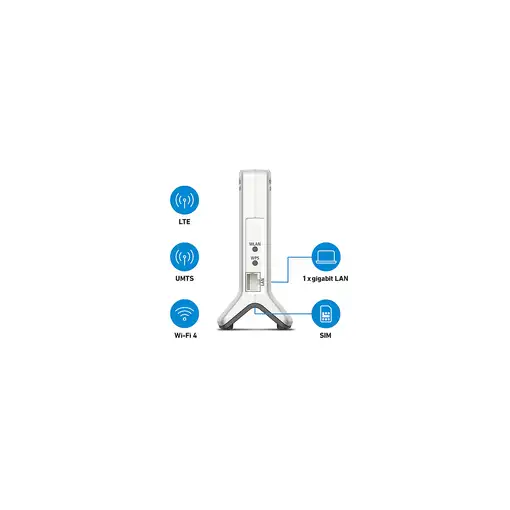 FRITZ!Box 6820 LTE (v3) INT router inalámbrico Gigabit Ethernet Banda única (2,4 G