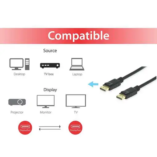 Equip 119252 Cable DisplayPort 1.4, 2,0 m, 8K/60 Hz