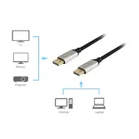Equip 119262 Cable DisplayPort 1.4 Premium, 2,0 m, 8K/60 Hz