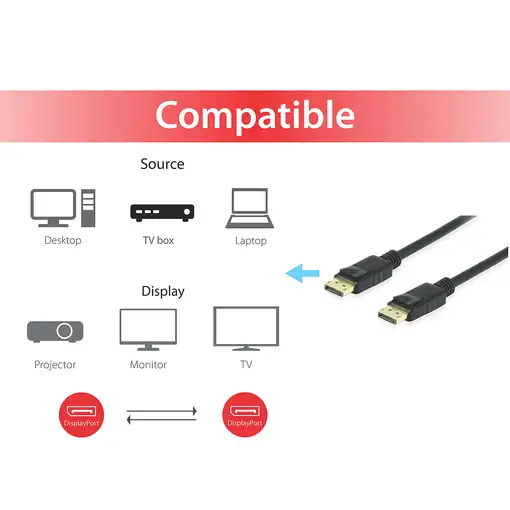Equip 119256 Cable DisplayPort 1.4, 10 m, 8K/60 Hz