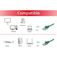Equip 625444 cable de red Verde 5 m Cat6 U/UTP (UTP)