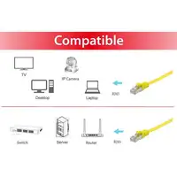 Equip 607662 cable de red Amarillo 3 m Cat6a U/FTP (STP)