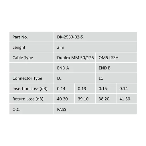 Digitus Cable de conexión multimode de fibra óptica, LC/LC