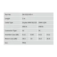 Digitus Cable de conexión multimode de fibra óptica, OM4, SC/SC