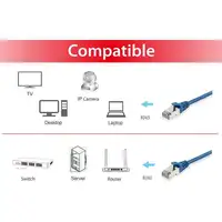 Equip 606206 cable de red Azul 5 m Cat6a S/FTP (S-STP)
