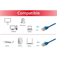 Equip 606138 cable de red Azul 7,5 m Cat6a F/FTP (FFTP)
