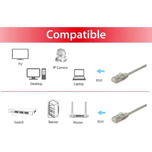 Equip 606115 cable de red Beige 2 m Cat6a F/FTP (FFTP)