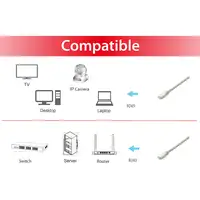 Equip 645611 cable de red Blanco 2 m Cat6a S/FTP (S-STP)