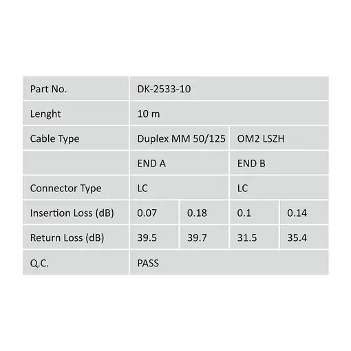 Digitus Cable de conexión multimode de fibra óptica, LC/LC