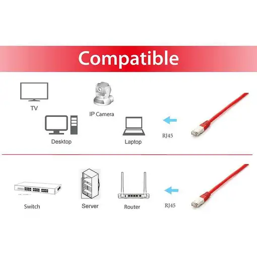 Equip 605629 cable de red Rojo 20 m Cat6a S/FTP (S-STP)