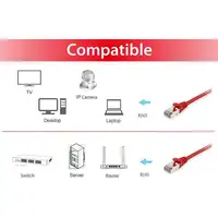 Equip 606503 cable de red Rojo 1 m Cat6a S/FTP (S-STP)
