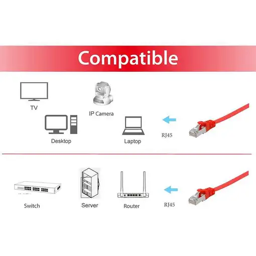 Equip 607626 cable de red Rojo 10 m Cat6a U/FTP (STP)