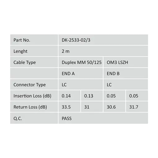 Digitus Cable de conexión de fibra óptica multimode OM 3, LC/LC