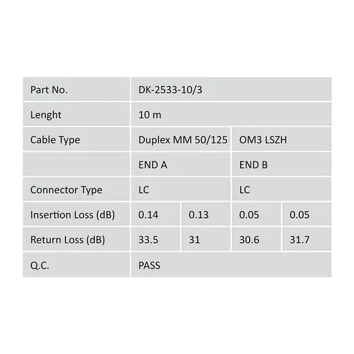 Digitus Cable de conexión de fibra óptica multimode OM 3, LC/LC
