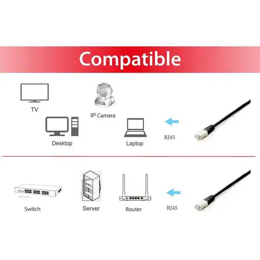 Equip 605692 cable de red Negro 3 m Cat6a S/FTP (S-STP)