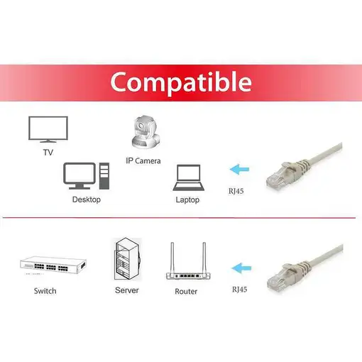 Equip 625410 cable de red Beige 1 m Cat6 U/UTP (UTP)