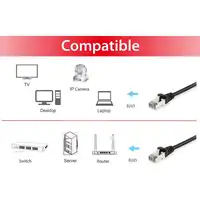 Equip 605597 cable de red Negro 0,5 m Cat6 S/FTP (S-STP)
