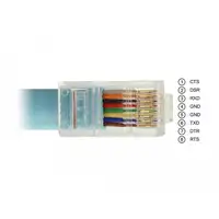 DeLOCK Adaptador USB 2.0 Tipo-A macho > 1 x Serial RS-232 RJ45 macho 2,0 m azul