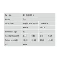 Digitus Cable de conexión multimode de fibra óptica, LC/LC