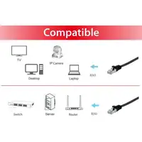 Equip 607696 cable de red Negro 10 m Cat6a U/FTP (STP)