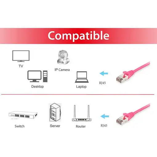 Equip 605584 cable de red Rosa 5 m Cat6 S/FTP (S-STP)